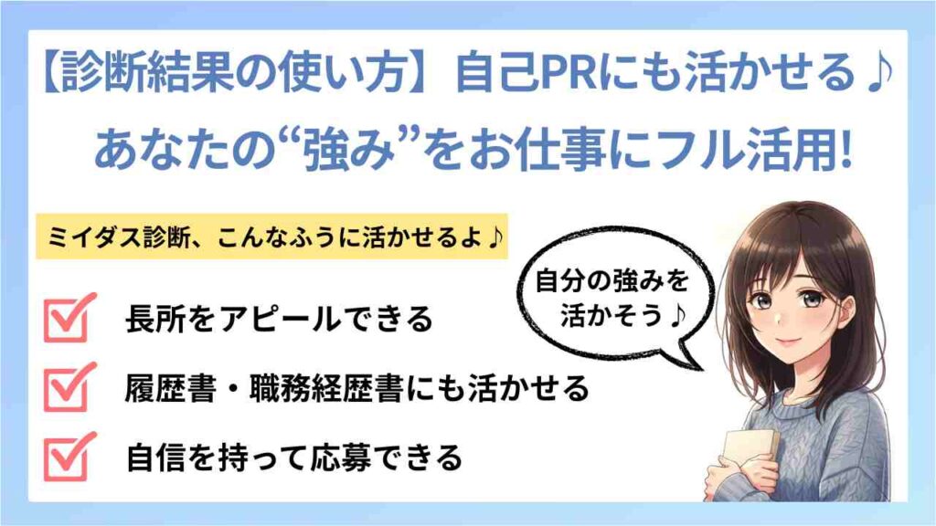 女性イラストとともに「診断結果の使い方」を紹介する日本語のインフォグラフィック。ミイダス診断結果を自己PRや履歴書に活かす方法として、長所のアピール、職務経歴書への活用、自信を持って応募できることをチェックリストで示している。